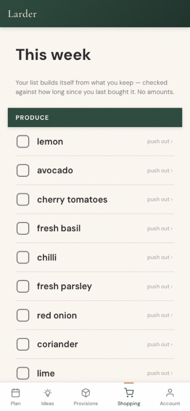 Larder's shopping list: this week's items grouped into store sections